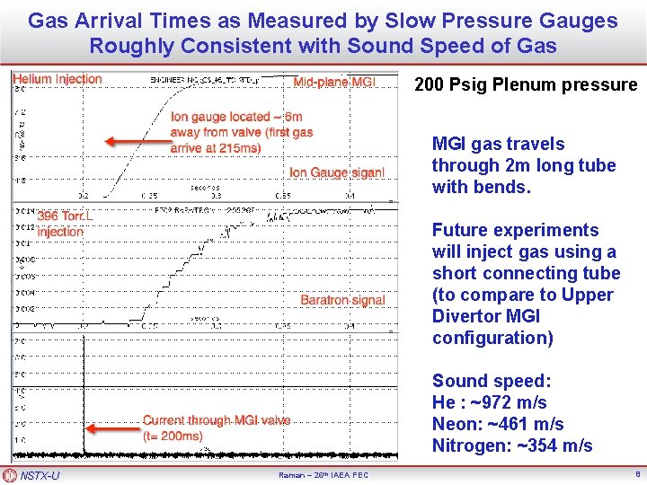 Gas Arrival Times as Measured by Slow Pressure Gauges Roughly Consistent with Sound Speed