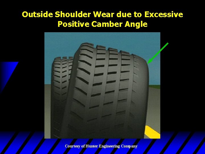 Outside Shoulder Wear due to Excessive Positive Camber Angle Courtesy of Hunter Engineering Company