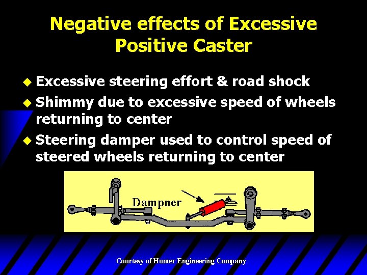 Negative effects of Excessive Positive Caster u Excessive steering effort & road shock u