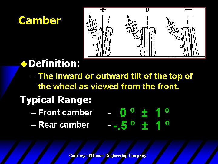 Camber u Definition: – The inward or outward tilt of the top of the