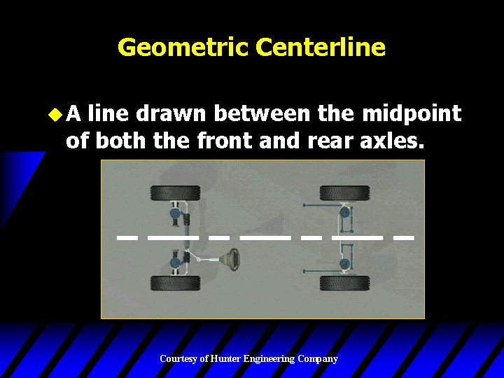 Geometric Centerline u. A line drawn between the midpoint of both the front and