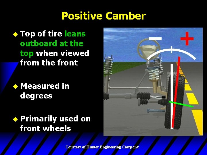 Positive Camber u Top of tire leans outboard at the top when viewed from