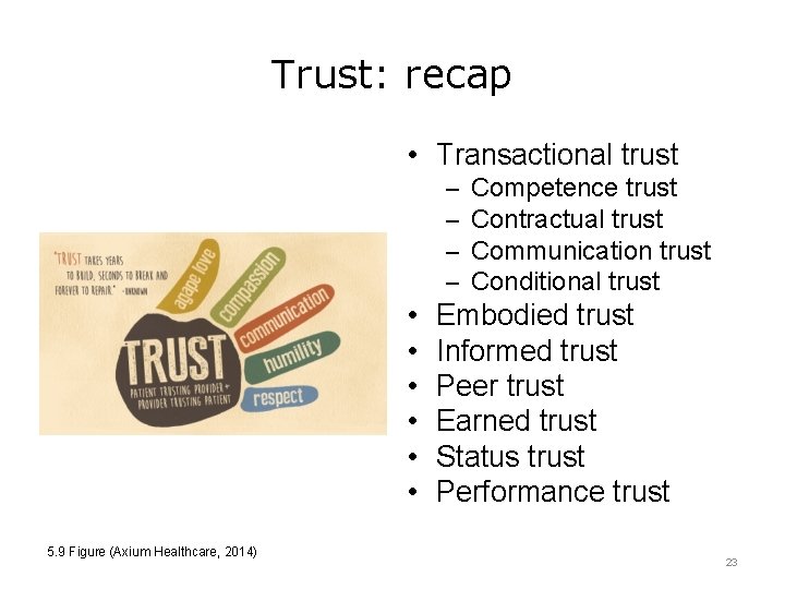 Trust: recap • Transactional trust – – • • • 5. 9 Figure (Axium