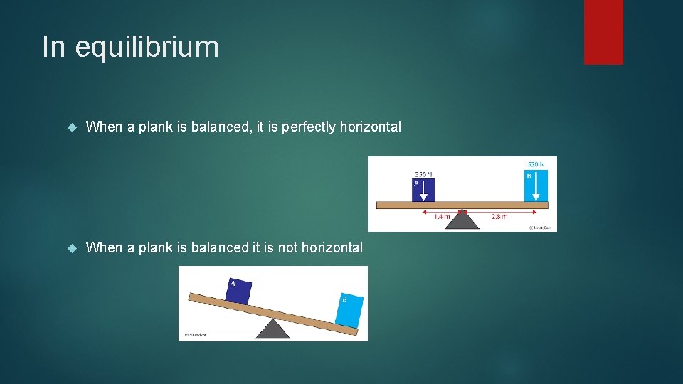 In equilibrium When a plank is balanced, it is perfectly horizontal When a plank