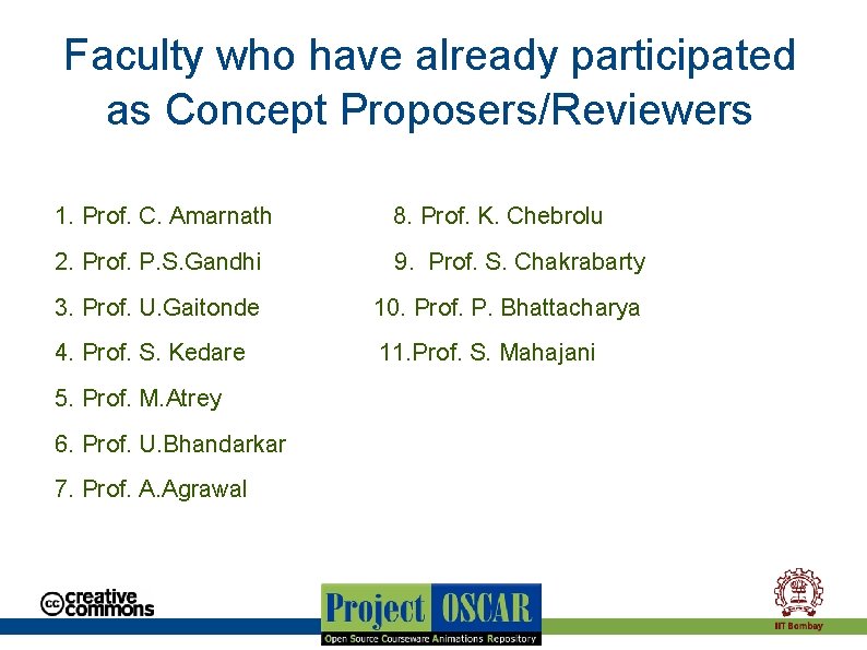 Faculty who have already participated as Concept Proposers/Reviewers 1. Prof. C. Amarnath 8. Prof. Faculty who have already participated as Concept Proposers/Reviewers 1. Prof. C. Amarnath 8. Prof.
