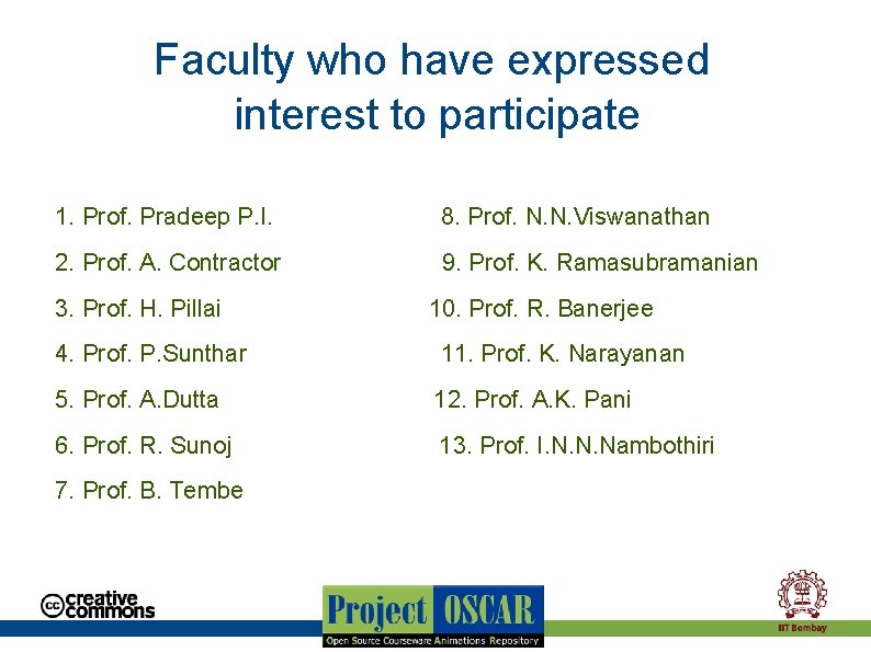 Faculty who have expressed interest to participate 1. Prof. Pradeep P. I. 8. Prof.