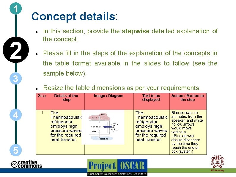 1 Concept details: 2 sample below). 5 Please fill in the steps of the