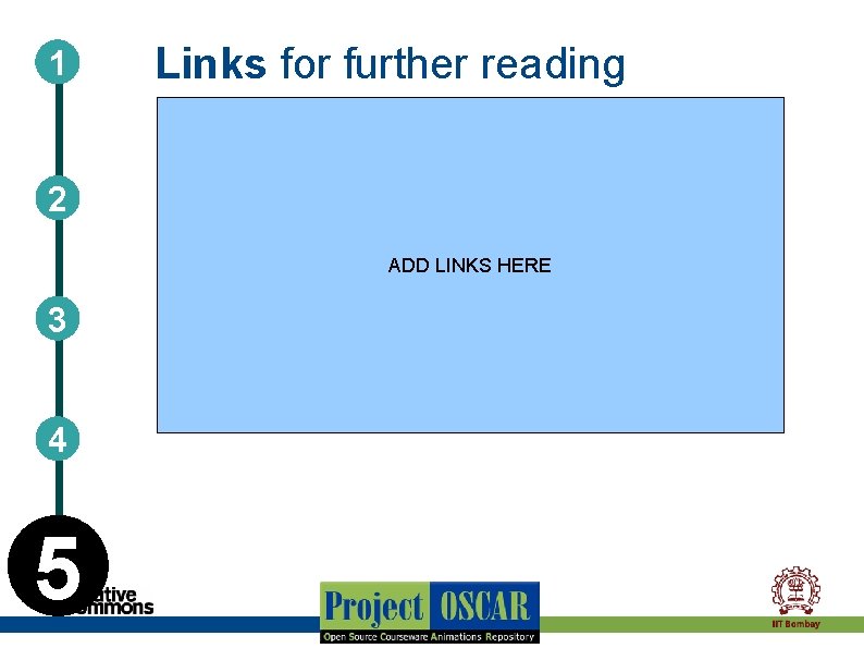 1 Links for further reading 2 ADD LINKS HERE 3 4 5 1 Links for further reading 2 ADD LINKS HERE 3 4 5