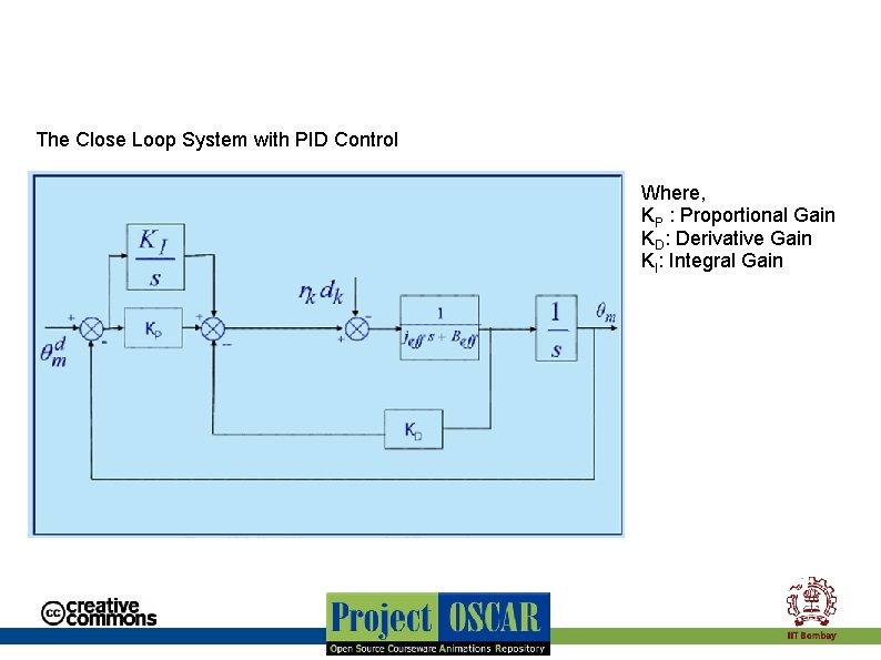 The Close Loop System with PID Control Where, KP : Proportional Gain KD: Derivative The Close Loop System with PID Control Where, KP : Proportional Gain KD: Derivative