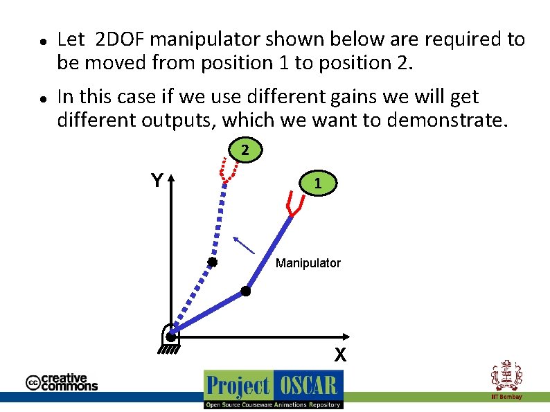  Let 2 DOF manipulator shown below are required to be moved from position