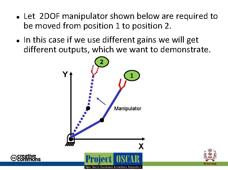 Let 2 DOF manipulator shown below are required to be moved from position Let 2 DOF manipulator shown below are required to be moved from position