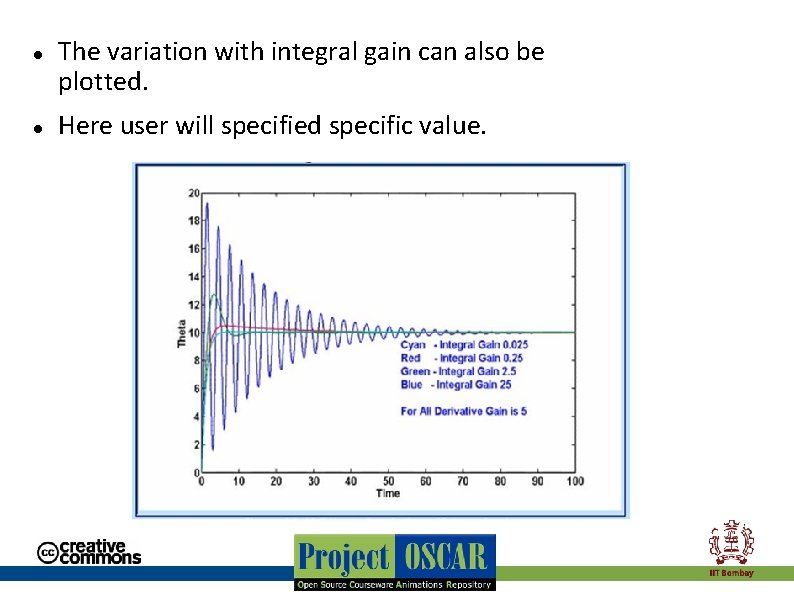  The variation with integral gain can also be plotted. Here user will specified