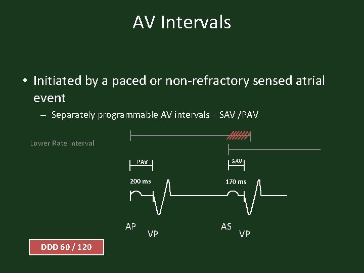 AV Intervals • Initiated by a paced or non-refractory sensed atrial event – Separately