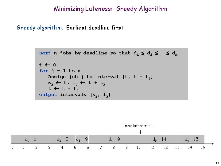 Minimizing Lateness: Greedy Algorithm Greedy algorithm. Earliest deadline first. Sort n jobs by deadline