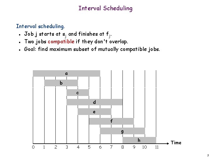 Interval Scheduling Interval scheduling. Job j starts at sj and finishes at fj. Two