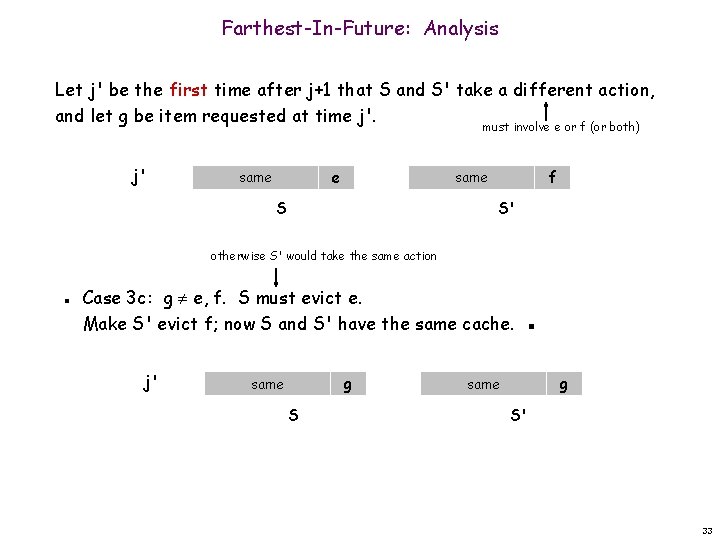 Farthest-In-Future: Analysis Let j' be the first time after j+1 that S and S'