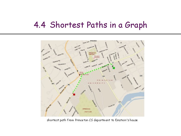 4. 4 Shortest Paths in a Graph shortest path from Princeton CS department to
