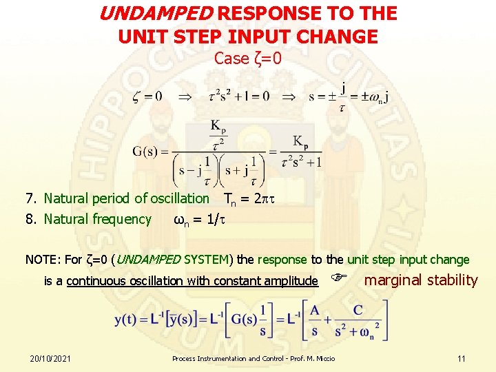 UNDAMPED RESPONSE TO THE UNIT STEP INPUT CHANGE Case ζ=0 7. Natural period of