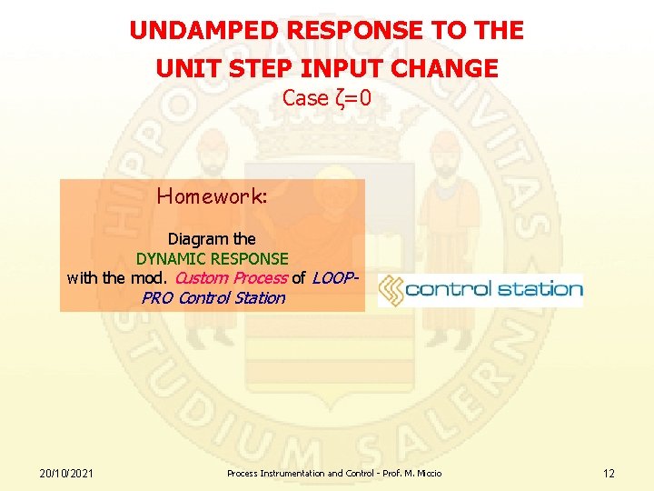 UNDAMPED RESPONSE TO THE UNIT STEP INPUT CHANGE Case ζ=0 Homework: Diagram the DYNAMIC