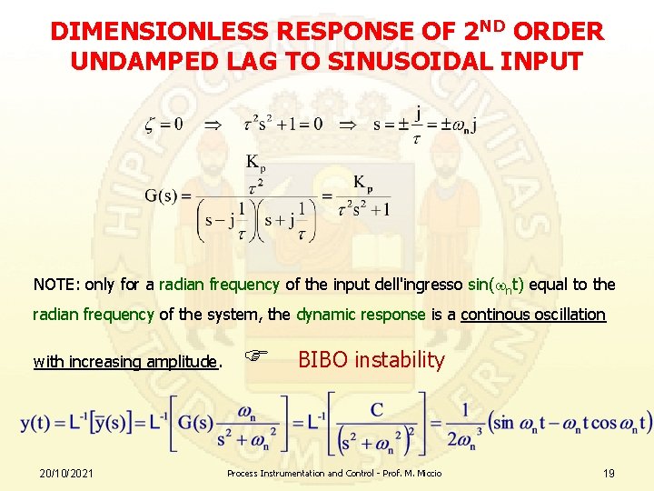 DIMENSIONLESS RESPONSE OF 2 ND ORDER UNDAMPED LAG TO SINUSOIDAL INPUT NOTE: only for