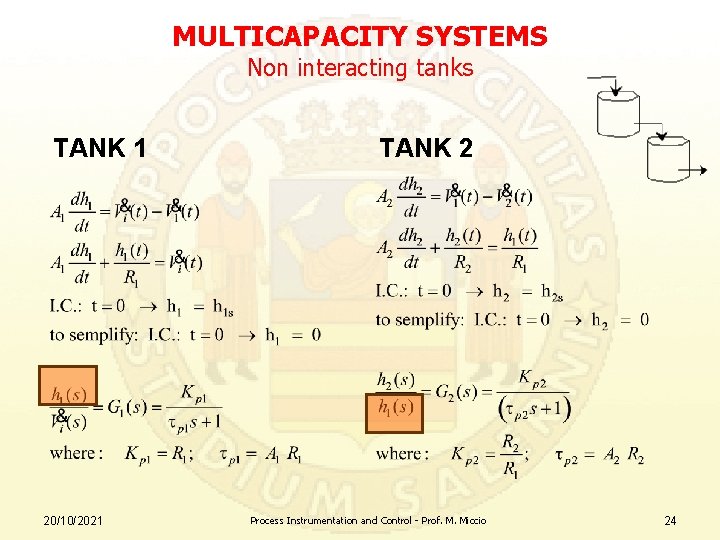 MULTICAPACITY SYSTEMS Non interacting tanks TANK 1 20/10/2021 TANK 2 Process Instrumentation and Control