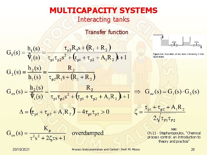 MULTICAPACITY SYSTEMS Interacting tanks Transfer function see: Ch. 11 - Stephanopoulos, “Chemical process control: