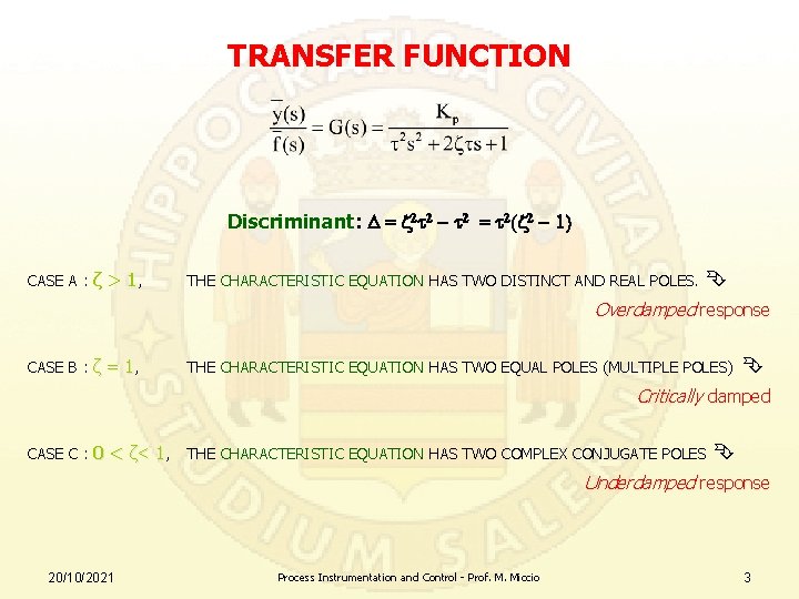 TRANSFER FUNCTION Discriminant: D = z 2 2 - 2 = 2(z 2 -