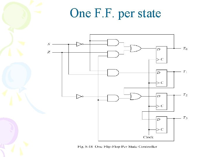 One F. F. per state One F. F. per state