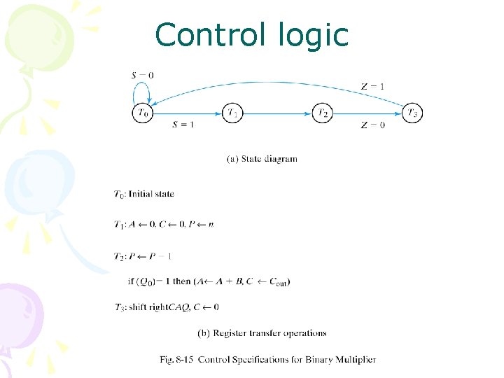 Control logic Control logic
