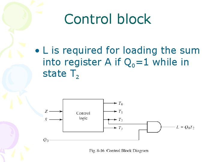Control block • L is required for loading the sum into register A if Control block • L is required for loading the sum into register A if