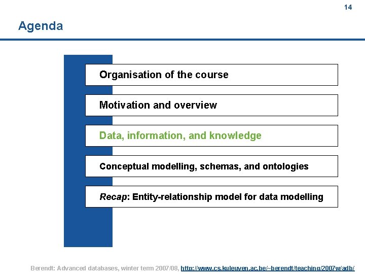 14 Agenda Organisation of the course Motivation and overview Data, information, and knowledge Conceptual