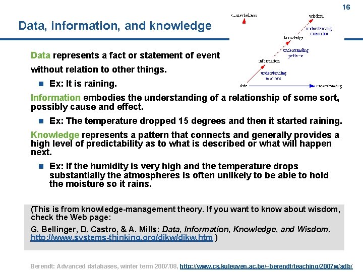 16 Data, information, and knowledge Data represents a fact or statement of event without