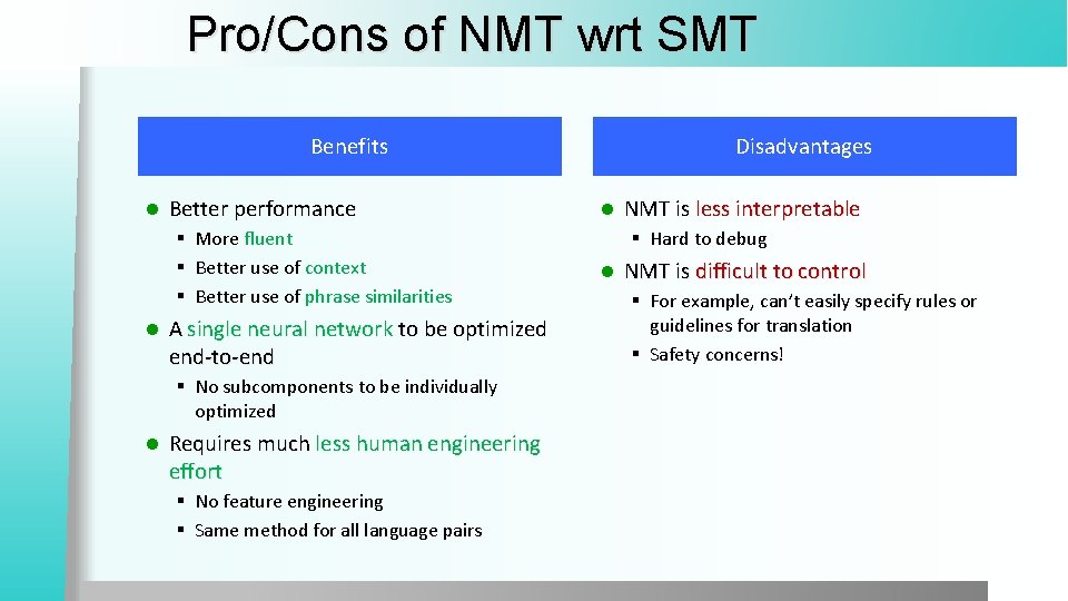 Pro/Cons of NMT wrt SMT Benefits l Better performance § More fluent § Better