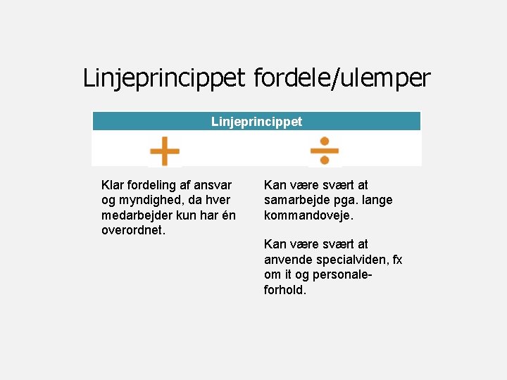 Linjeprincippet fordele/ulemper Linjeprincippet Klar fordeling af ansvar og myndighed, da hver medarbejder kun har