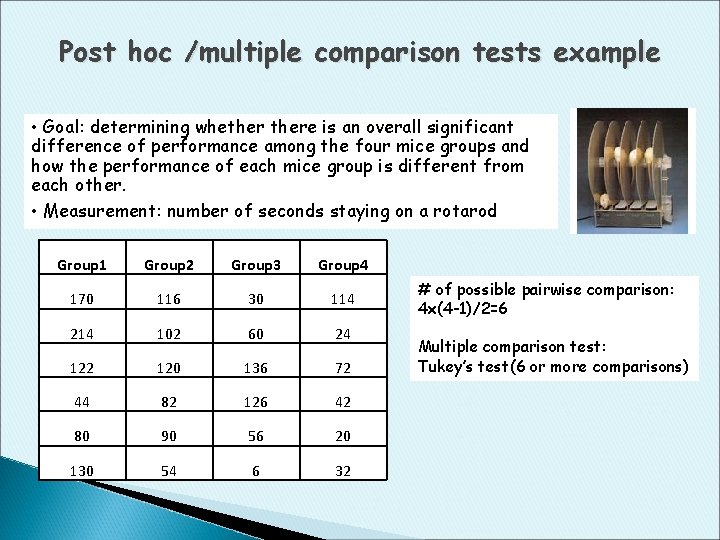 Post hoc /multiple comparison tests example • Goal: determining whethere is an overall significant