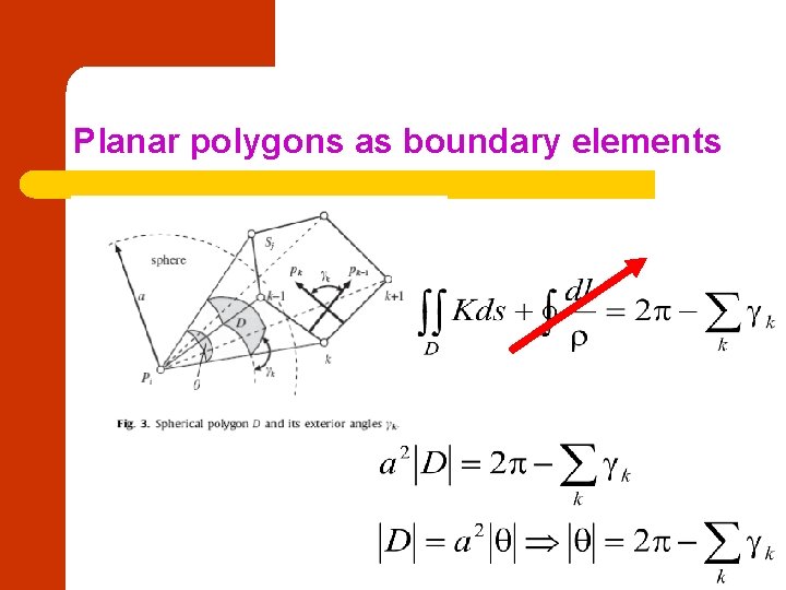 Planar polygons as boundary elements 