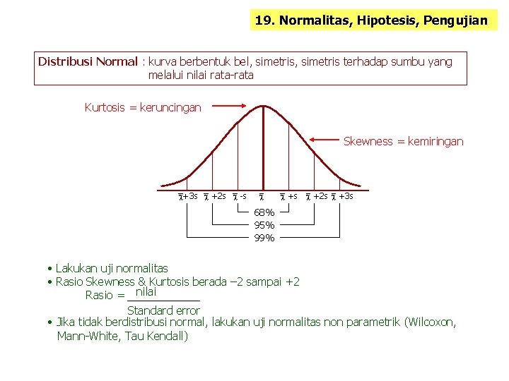 19. Normalitas, Hipotesis, Pengujian Distribusi Normal : kurva berbentuk bel, simetris terhadap sumbu yang