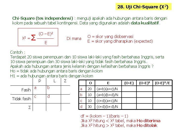 28. Uji Chi-Square (X 2) Chi-Square (tes independensi) : menguji apakah ada hubungan antara