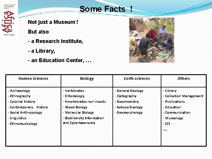 Some Facts ! Not just a Museum ! But also - a Research Institute,