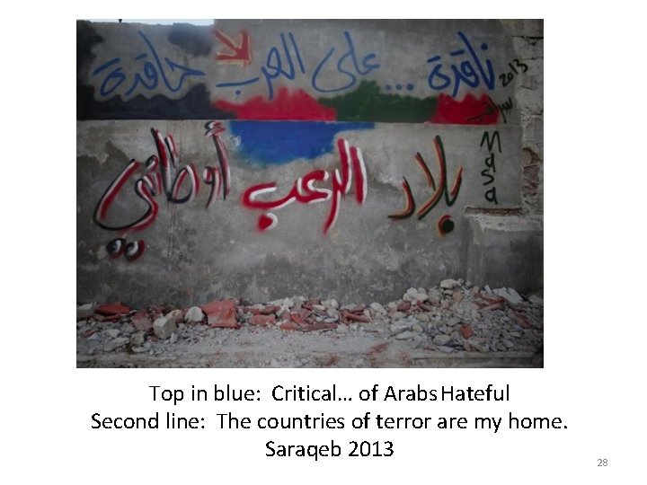 Top in blue: Critical… of Arabs Hateful Second line: The countries of terror are