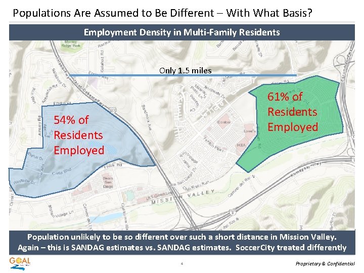 Populations Are Assumed to Be Different – With What Basis? Employment Density in Multi-Family