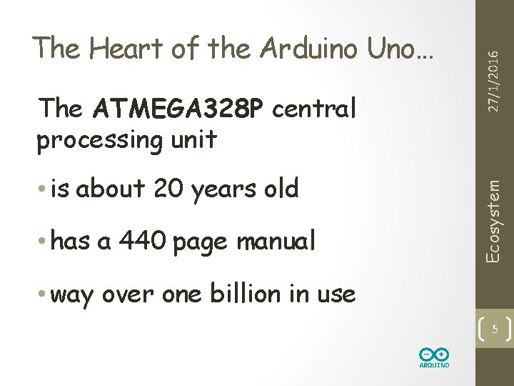  • is about 20 years old • has a 440 page manual 27/1/2016