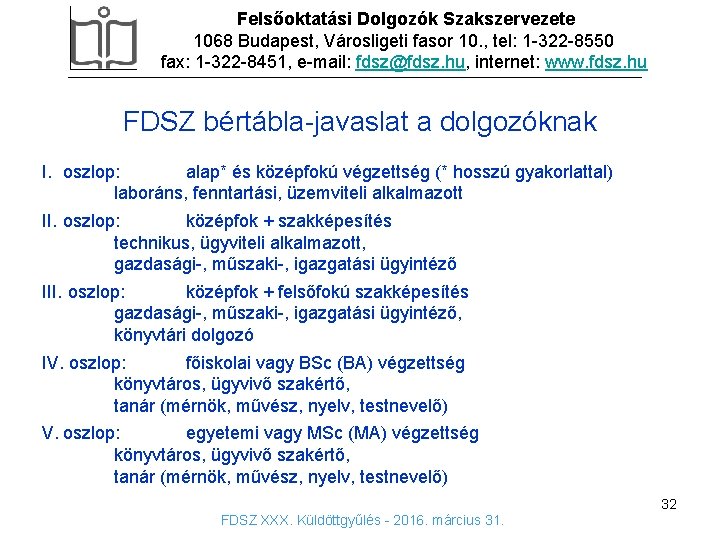 Felsőoktatási Dolgozók Szakszervezete 1068 Budapest, Városligeti fasor 10. , tel: 1 -322 -8550 fax: