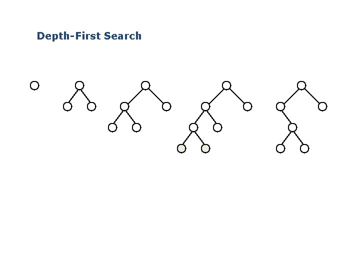 Depth-First Search 