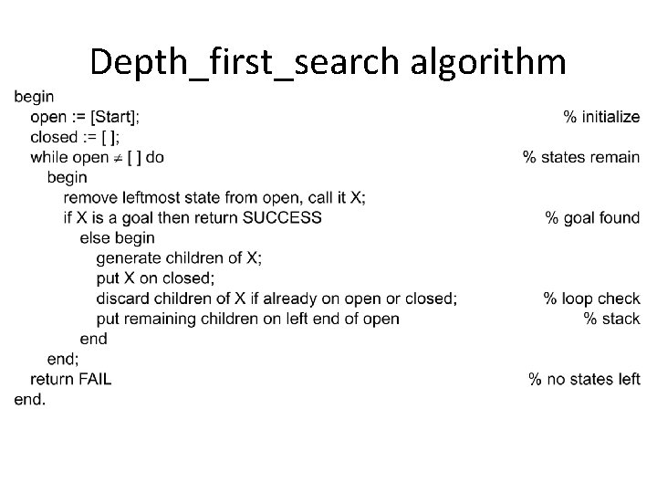 Depth_first_search algorithm 