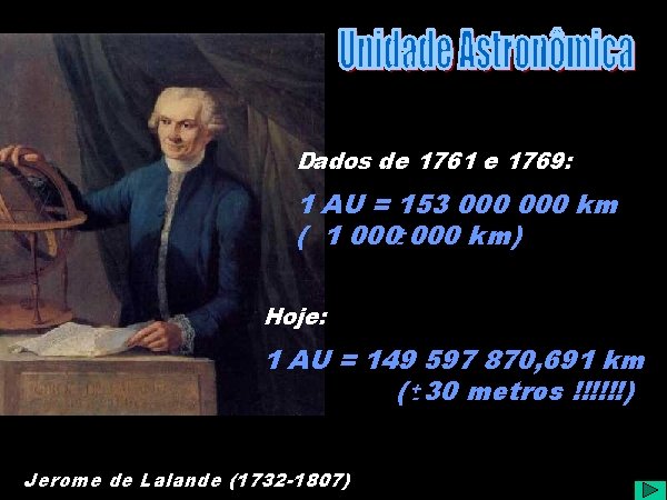 Dados de 1761 e 1769: 1 AU = 153 000 km ( 1 000+-