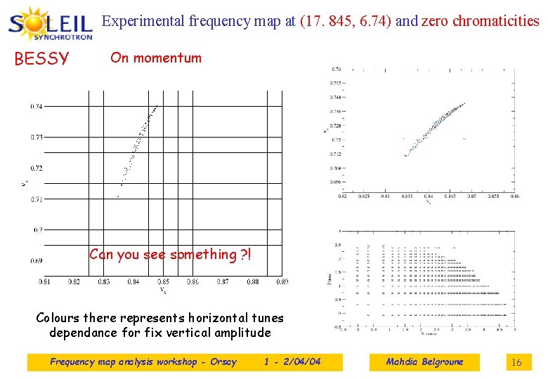 Experimental frequency map at (17. 845, 6. 74) and zero chromaticities BESSY On momentum