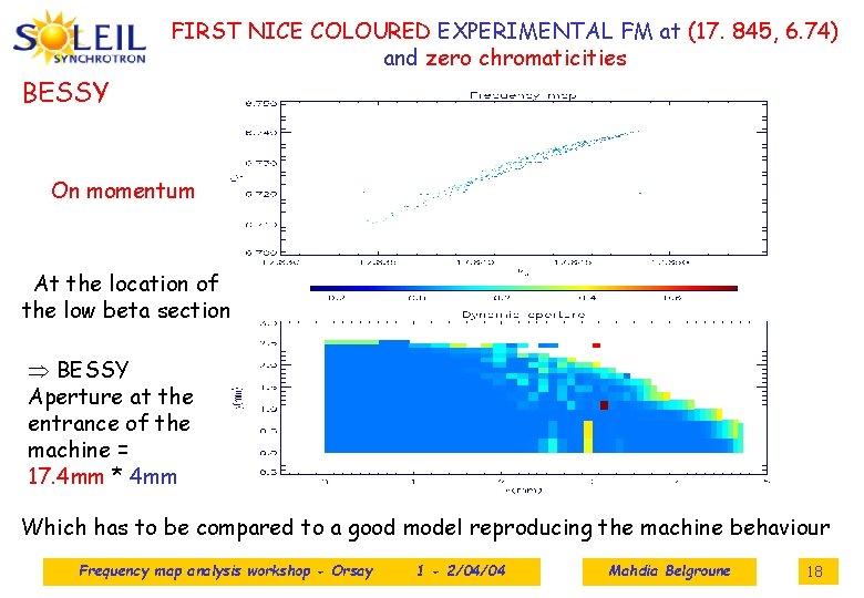 FIRST NICE COLOURED EXPERIMENTAL FM at (17. 845, 6. 74) and zero chromaticities BESSY