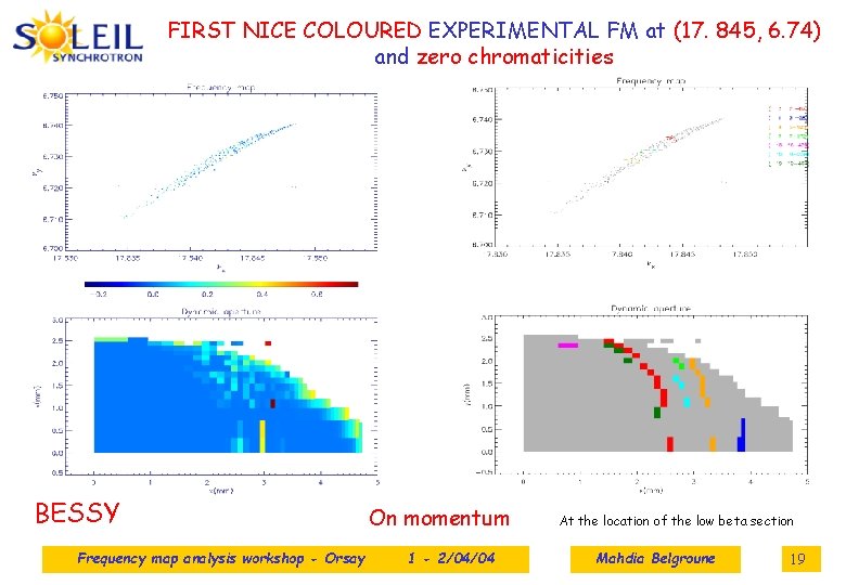 FIRST NICE COLOURED EXPERIMENTAL FM at (17. 845, 6. 74) and zero chromaticities BESSY