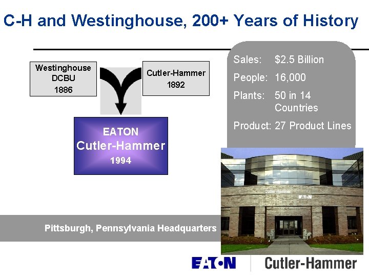 C-H and Westinghouse, 200+ Years of History Sales: Westinghouse DCBU 1886 Cutler-Hammer 1892 $2. C-H and Westinghouse, 200+ Years of History Sales: Westinghouse DCBU 1886 Cutler-Hammer 1892 $2.